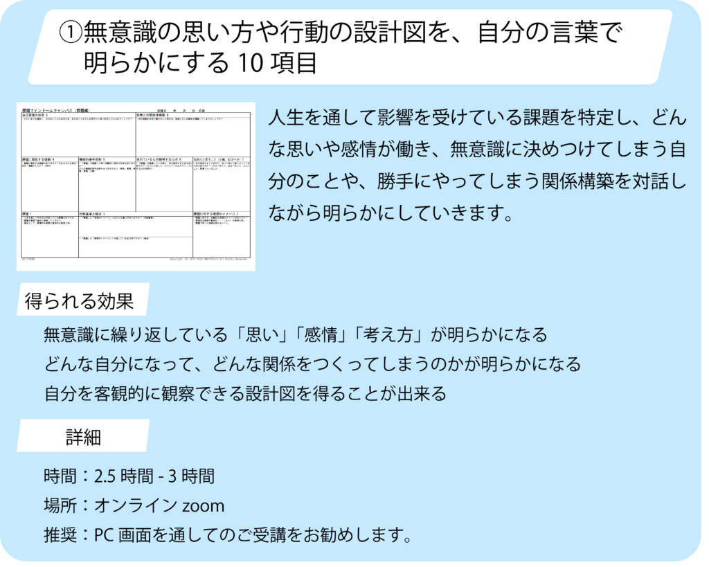 無意識の思い方や行動の設計図を、自分の言葉で明らかにする10項目
